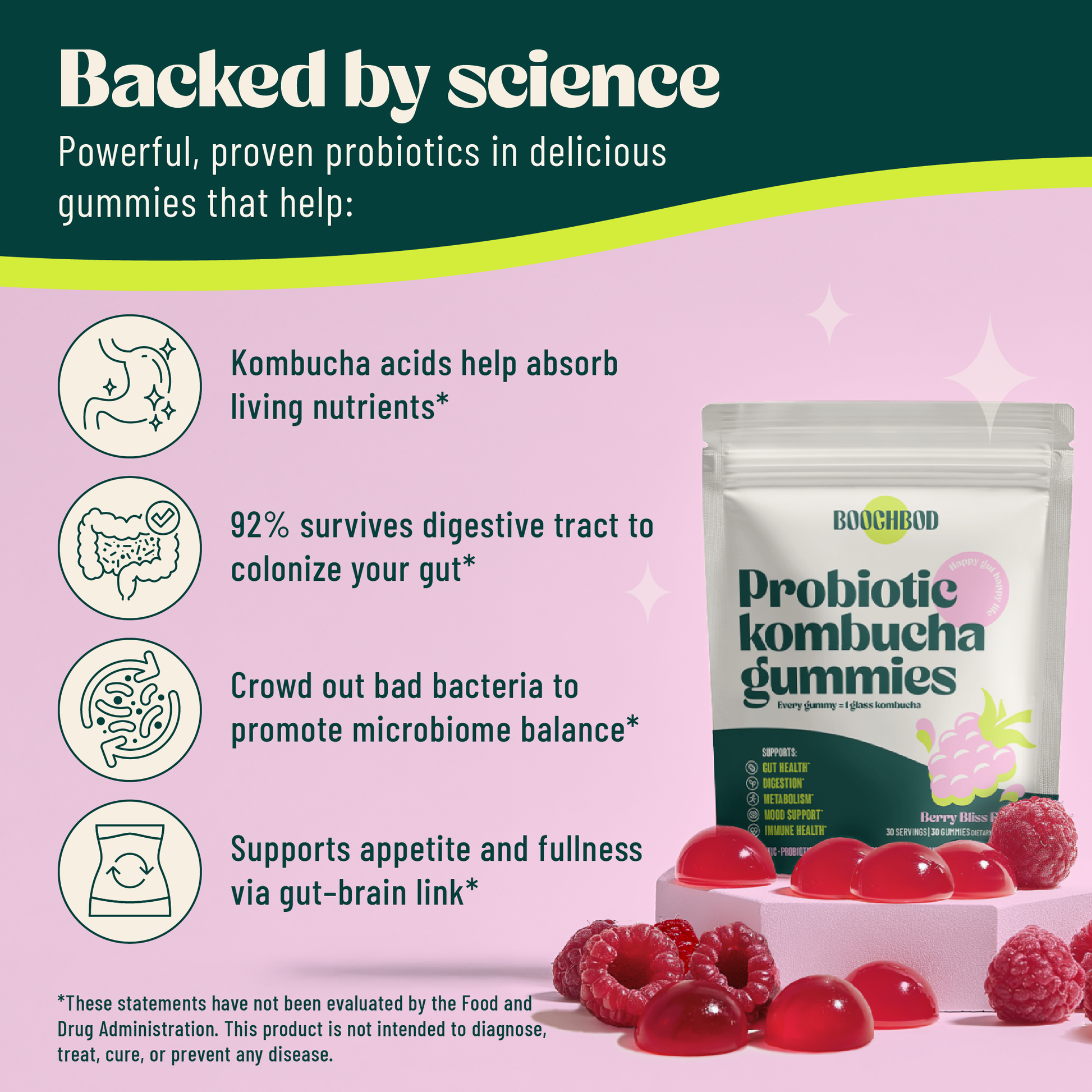 Probiotic kombucha gummies packaging with text on a pink background